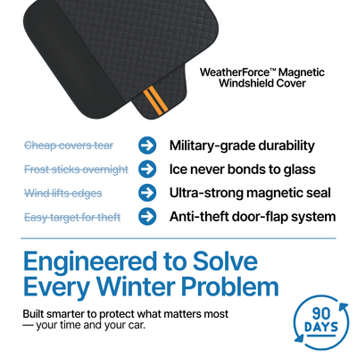 WeatherForce Magnetic Windshield Cover
